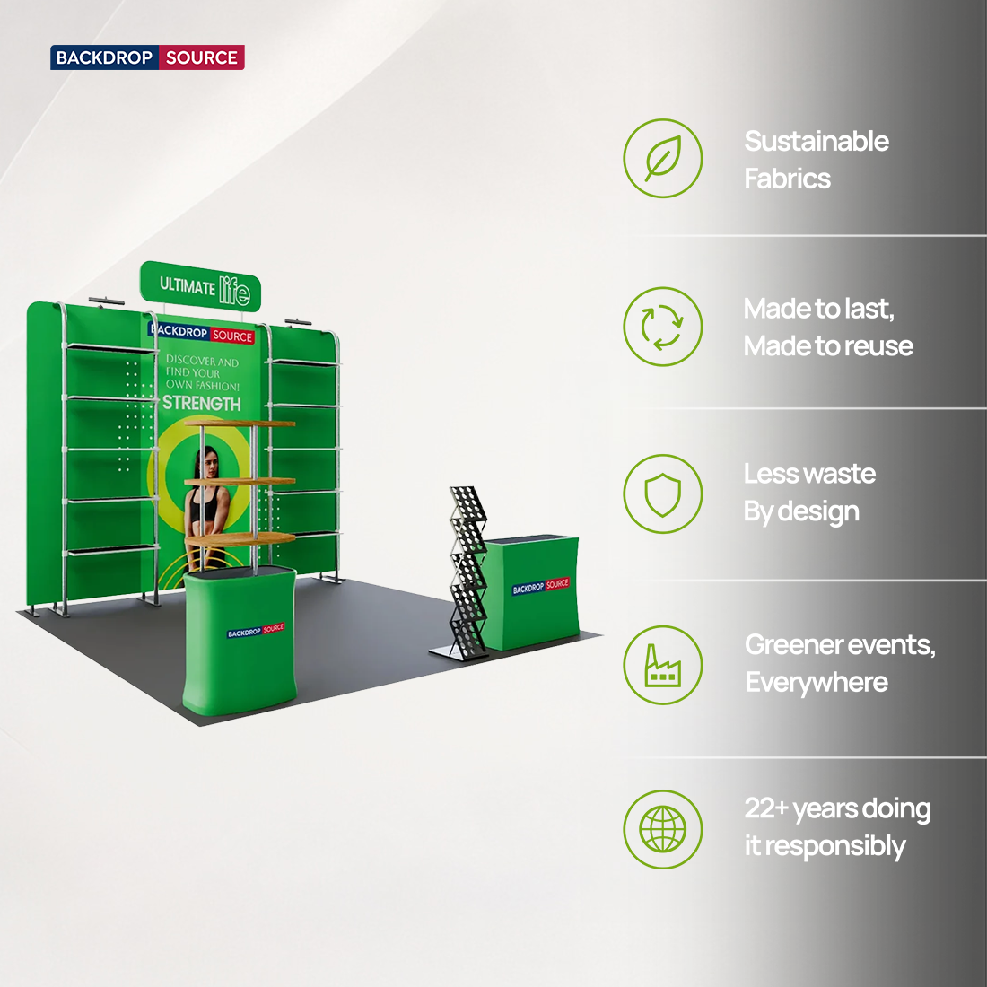 Portable Exhibit Display 3m x 3m - Model 20