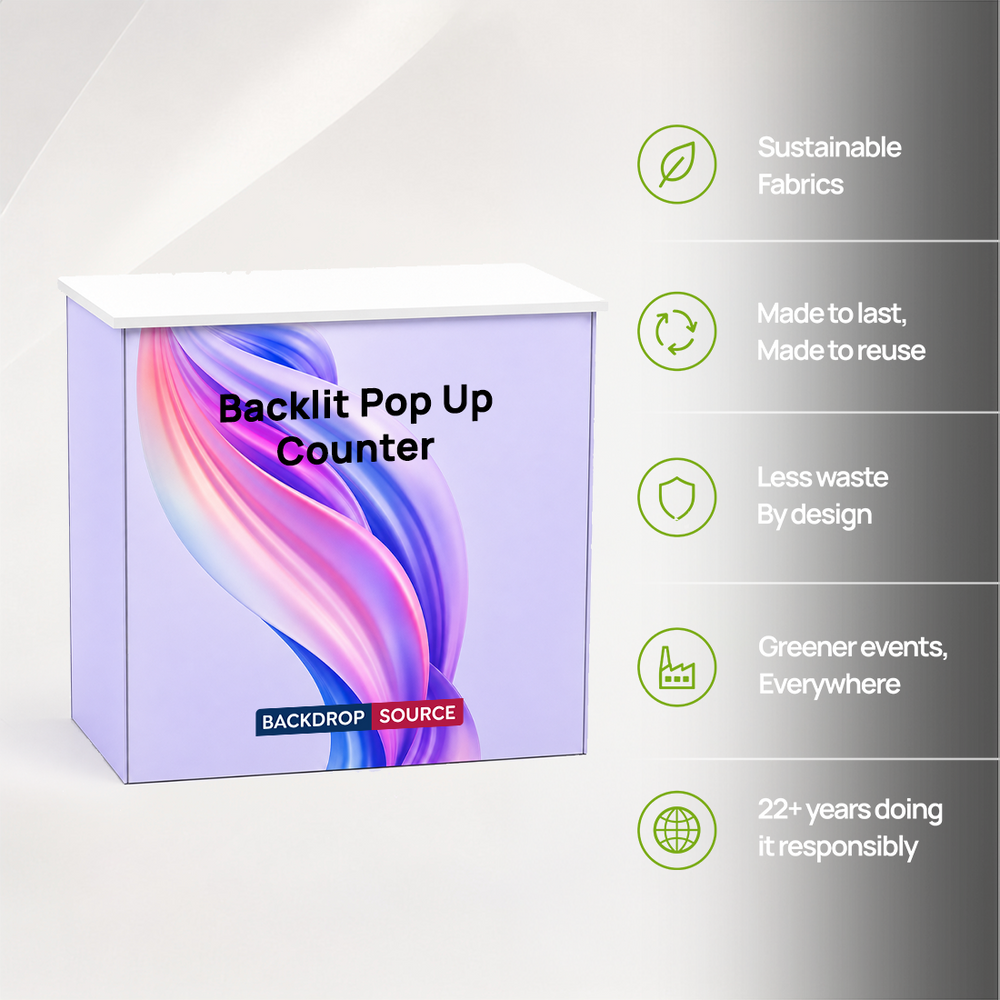 Popup SEG Backlit Counter