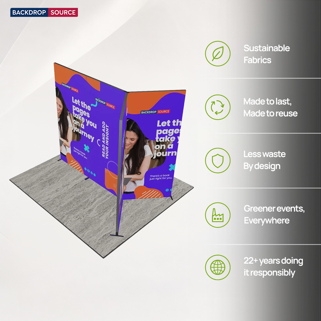 Foldable SEG Exhibition Display - Model 9