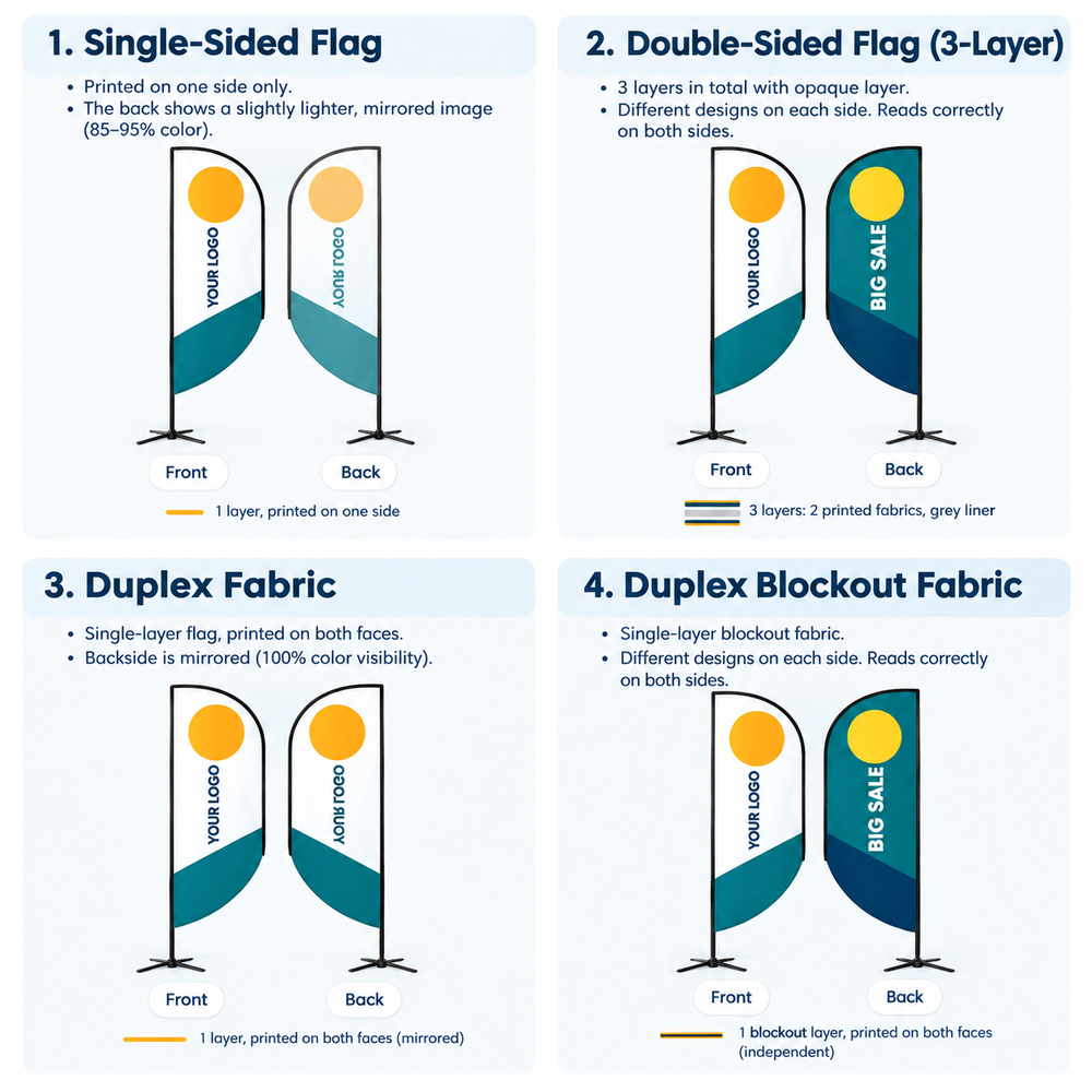 Garden Flag Pole