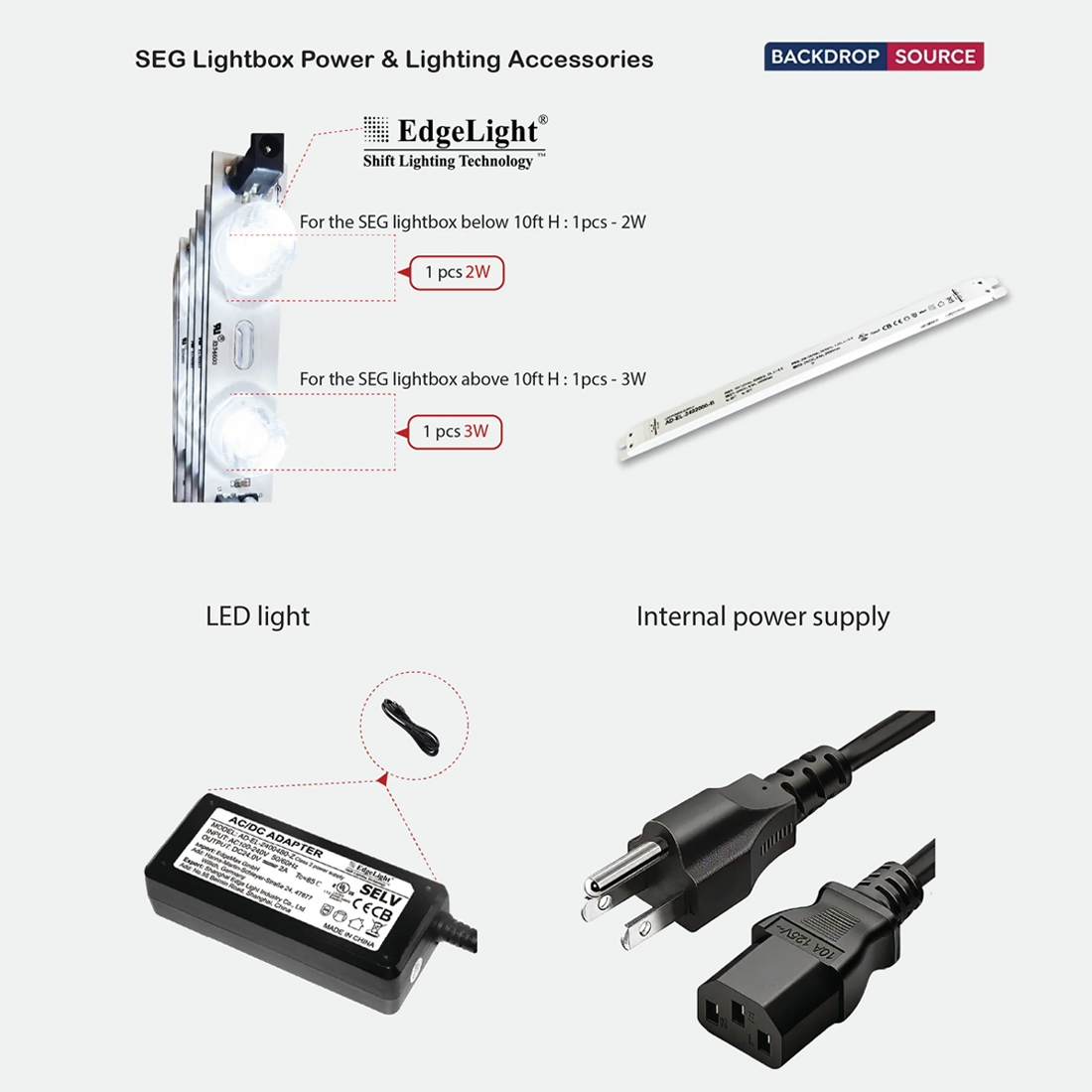 SEG Modular Lightbox Display Kit - Model 14