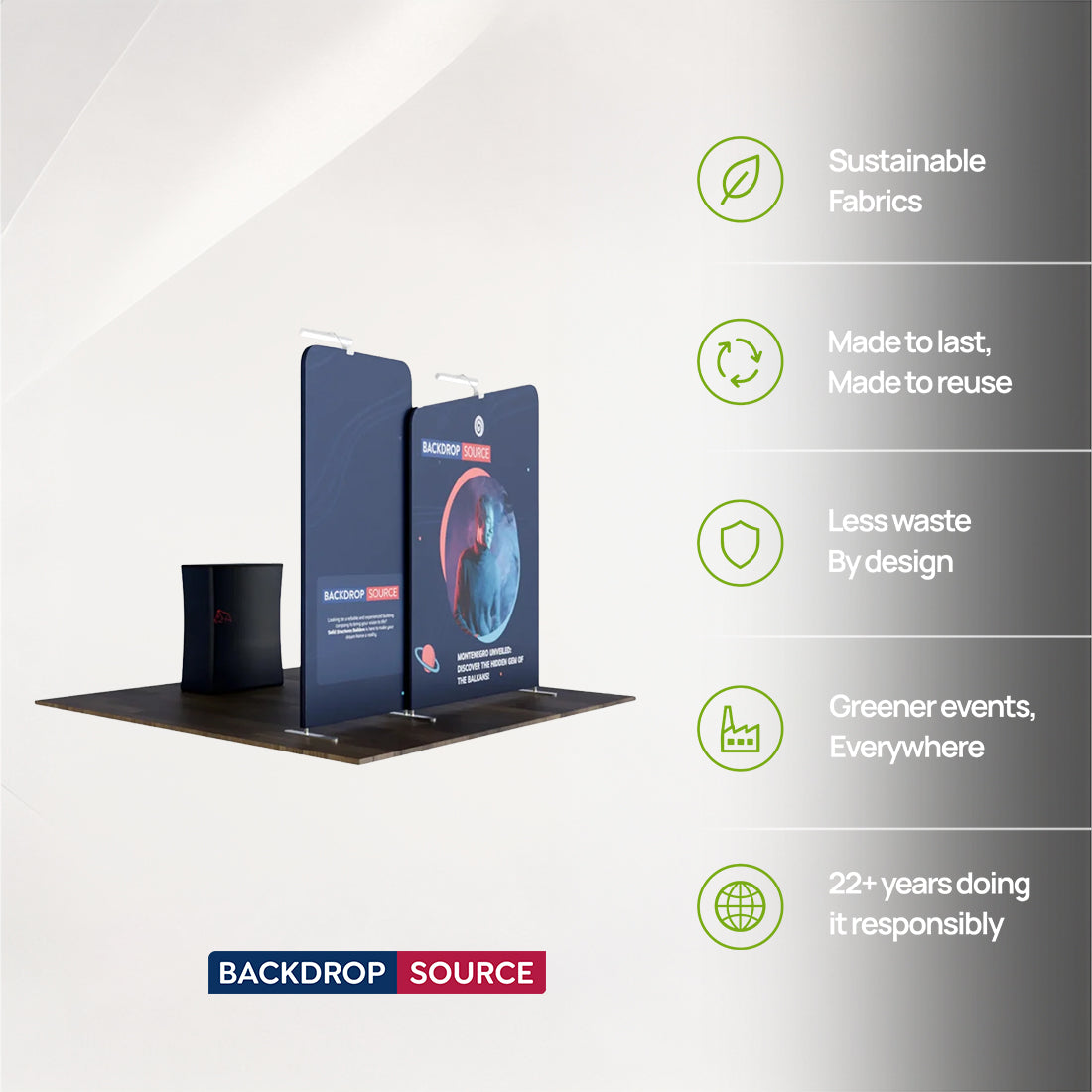 Portable Exhibit Display 3m x 3m - Model 7