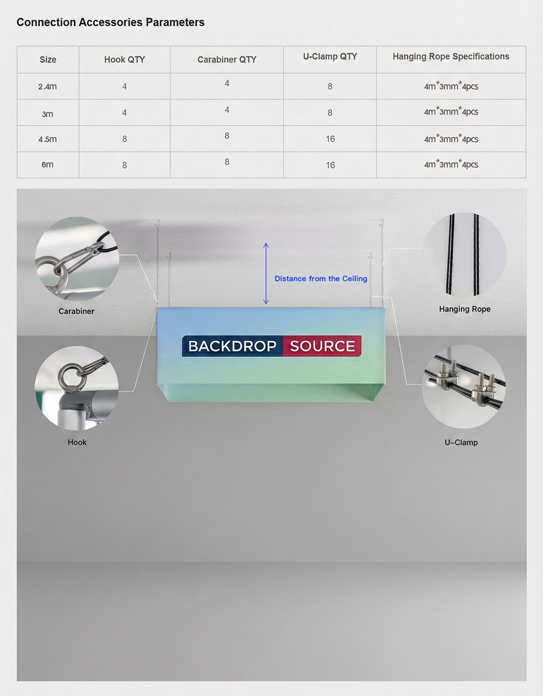 Tapered Triangle Hanging Display