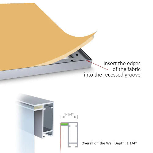 6x3m Backlit SEG Lightbox Booth Kit with 6m Wall & TV Mount